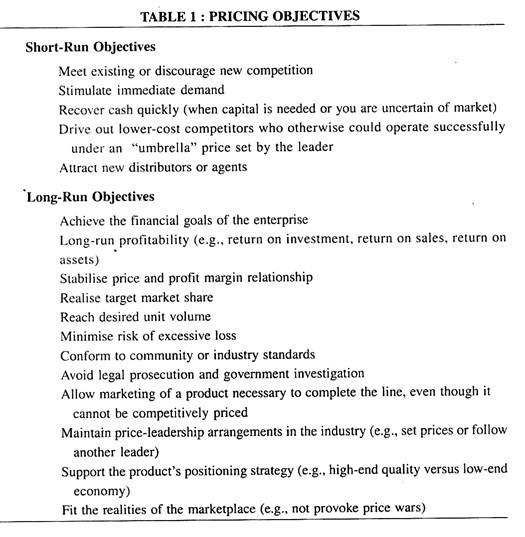 How to write pricing strategy essay How to write pricing strategy essay picture