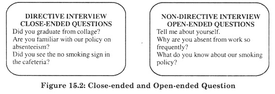 Close-Ended and Open-Ended Question