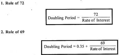 Rule of 69 and 72