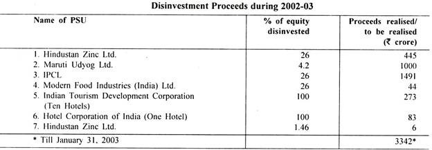 Disinvestment Proceeds