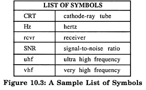Sample List of Symbols