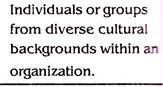 Barriers to Communication in the Organisation