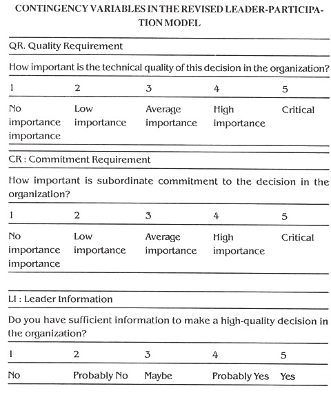 Contingency Variables in the Revised Leader-Participa­tion Model