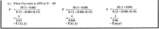 Dividend Policy and the Value of Shares