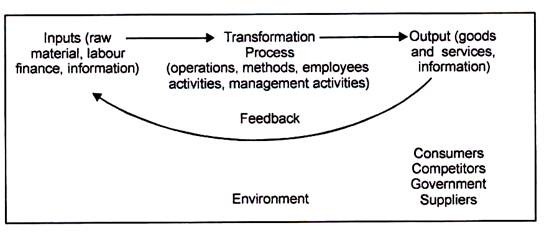 System Theory: Critical Theory And Systems Theory