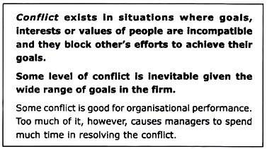 Conflict definition productive What is