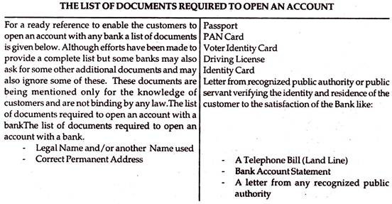 List of Documents Required to Open an Account