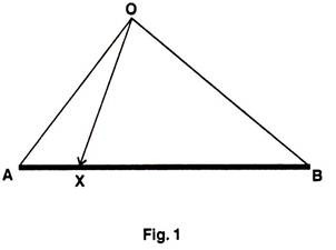 Operating Side of the Framework