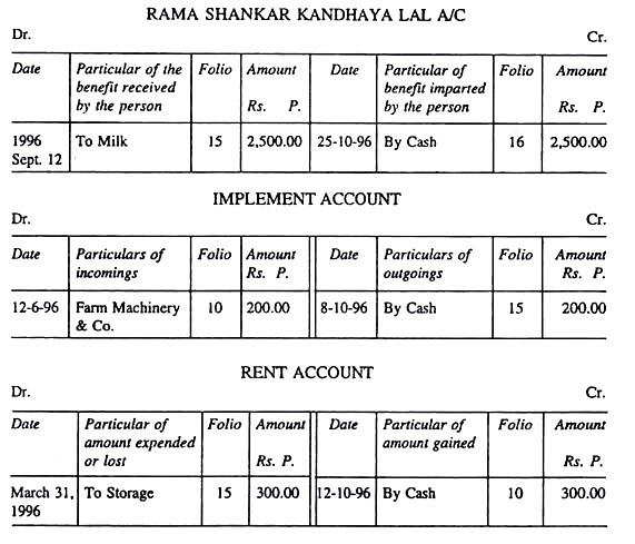 Rama Sankar Kandhaya Lal A/C