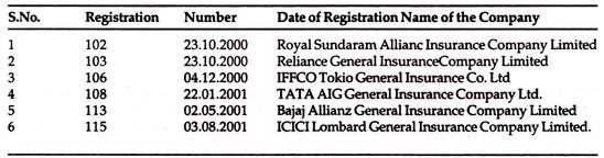 General Insurers