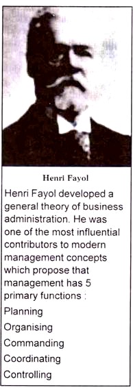 Henri Fayol