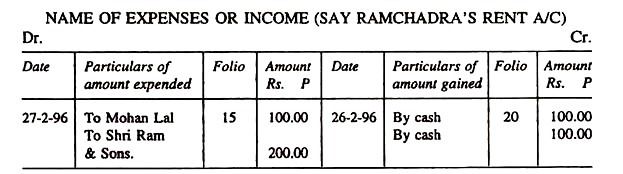 Name of expenses or income