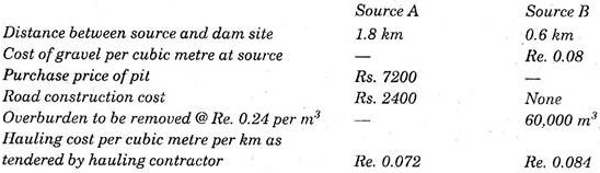 Decision under Certainty with Example 1