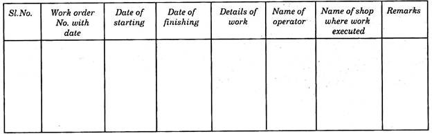 Specimen of "Work Order Register"