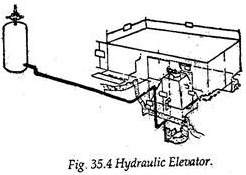 Hydraulic Elevator