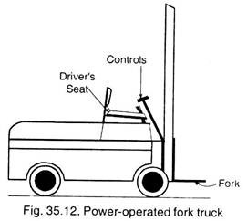 Power-Operated Fork Truck