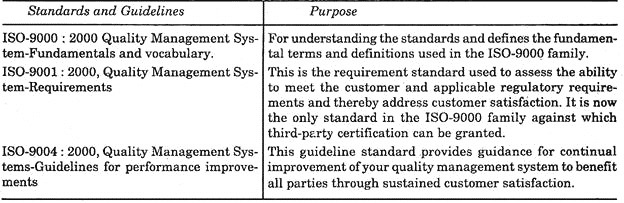 Standards and Guidelines and Purpose