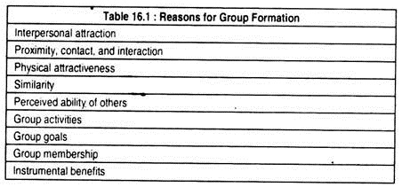 Reasons for Group Formation