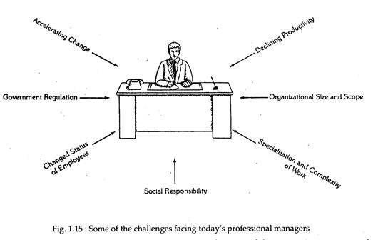 आज के पेशेवर प्रबंधकों के सामने कुछ चुनौतियाँ हैं