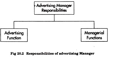 Responsible of Advertising Manager