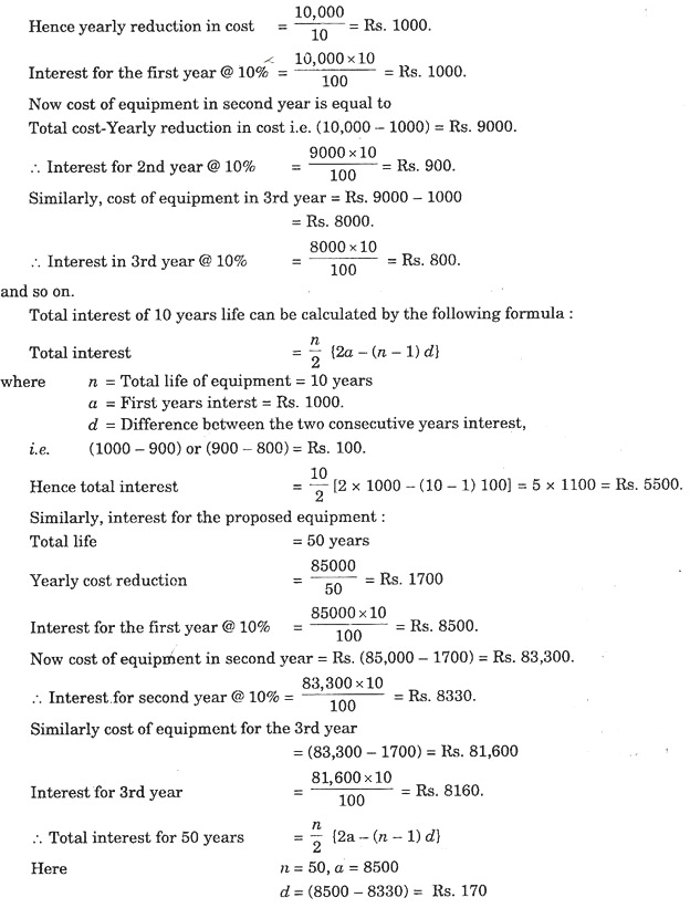 Calculation of Interest