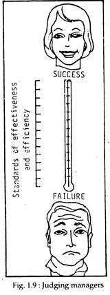 Judging Managers