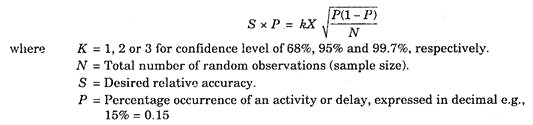 Sample Size Determination