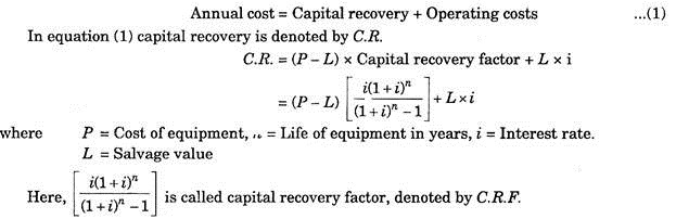 Annual Cost Method