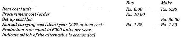 Buy Decision with Example 3