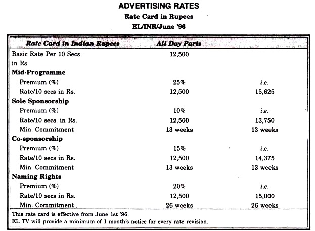 Advertising Rates