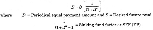 Sinking Fund Annuity