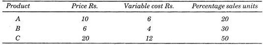 Buy Decision with Example 4