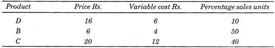 Buy Decision with Example 4