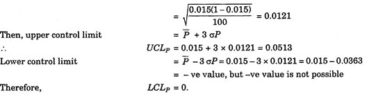 Control Charts for Variables and Attributes with Example 3