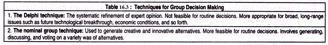 Techniques for Group Decision Making