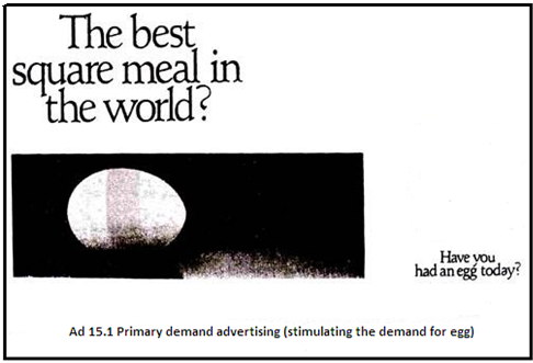 Primary demand advertising (stimulating the demand for egg)