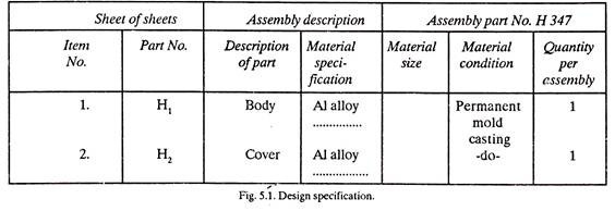 Design Specification