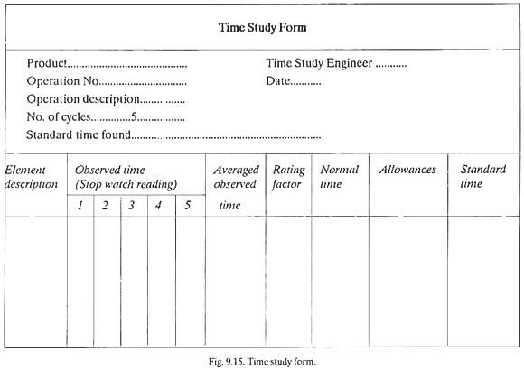 Time Study Form