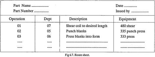 Route Sheet