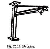 Jib Crane