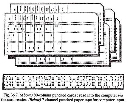 80-Column Punched Cards