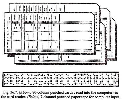 80-Column Punched Cards