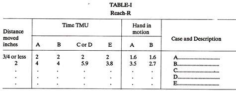 Reach-R