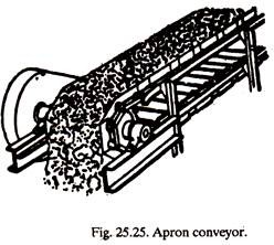 Apron Conveyor