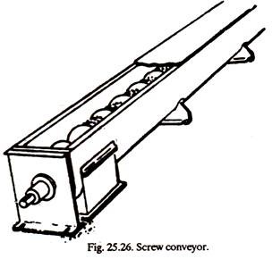 Screw Conveyor