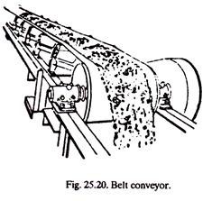 Belt Conveyor