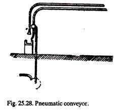 Pneumatic Conveyor