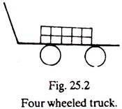चार पहिया ट्रक