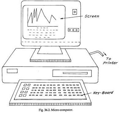 Micro-Computer 