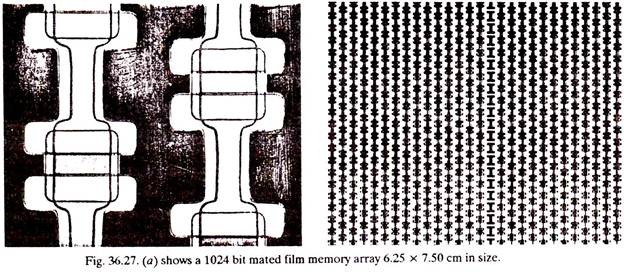 1024 Bit Mated Film Memory Array